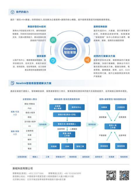 智能客服-逐页转图片-00001